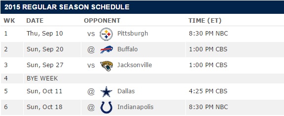 Tom Brady Deflategate Four Game Suspension Is Quite The Coincidence